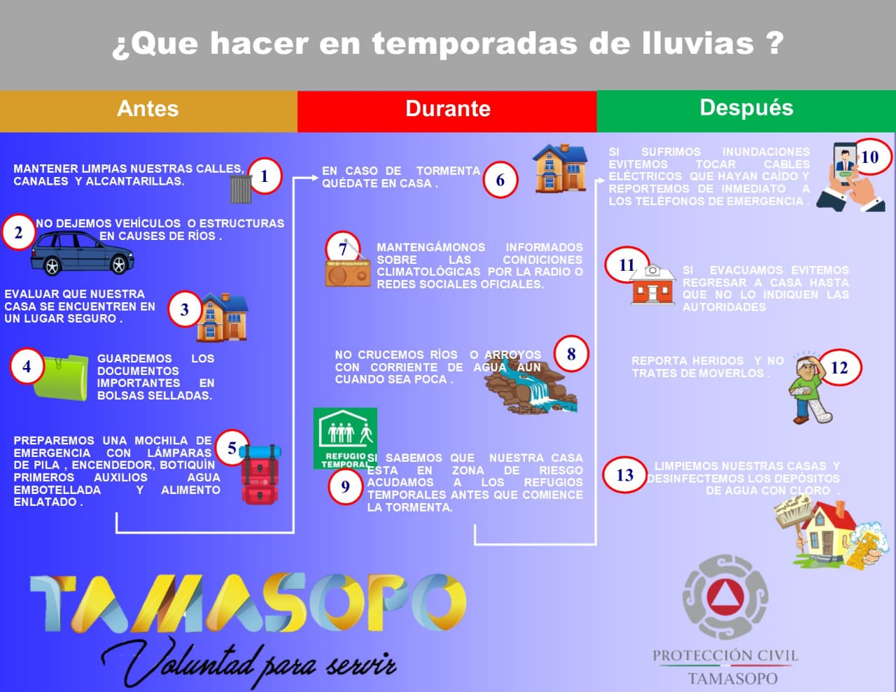 Protección Civil Protección Civil